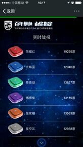 專業(yè)的事，交給專業(yè)的人