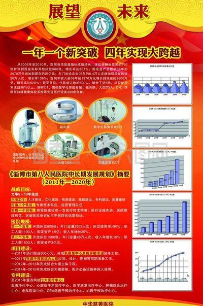 醫(yī)院文化展板圖片